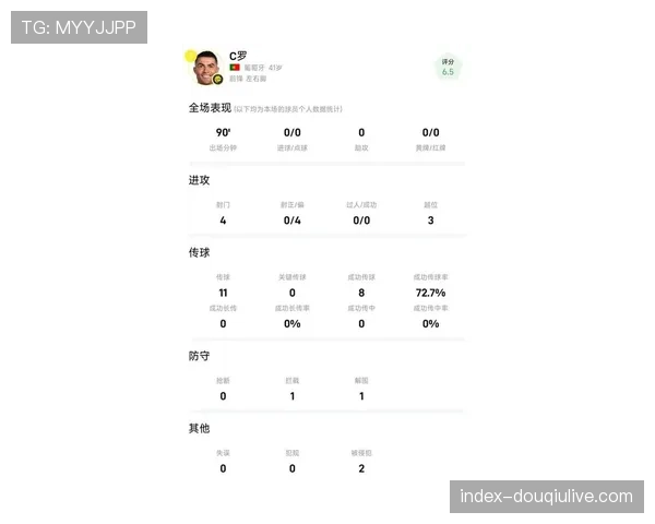 数据分析预测本轮比赛可能产生定位球进球的场次与球队